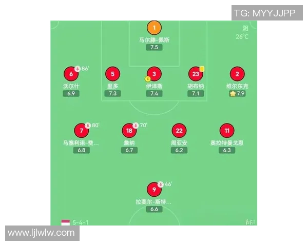 沙斯辛与保德比的激烈对决揭示足球战术与团队精神的较量