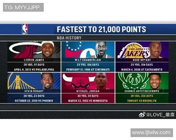 篮网对阵雄鹿比赛中欧文是否会出战引发球迷热议