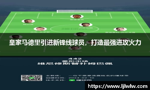 皇家马德里引进新锋线球员，打造最强进攻火力