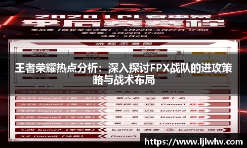王者荣耀热点分析：深入探讨FPX战队的进攻策略与战术布局