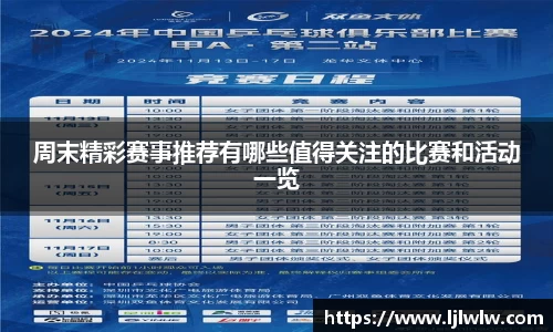 周末精彩赛事推荐有哪些值得关注的比赛和活动一览
