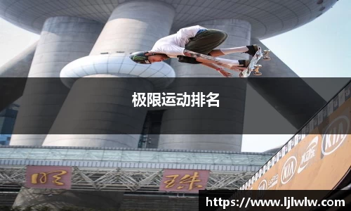 极限运动排名