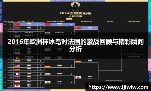 2016年欧洲杯冰岛对法国的激战回顾与精彩瞬间分析