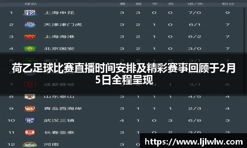 荷乙足球比赛直播时间安排及精彩赛事回顾于2月5日全程呈现