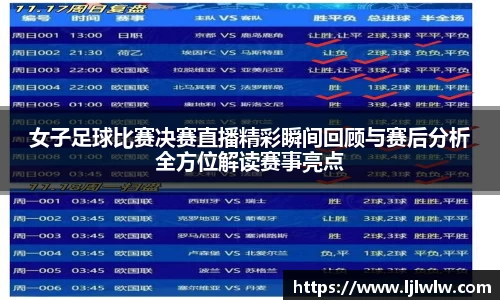 女子足球比赛决赛直播精彩瞬间回顾与赛后分析全方位解读赛事亮点