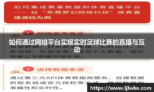 如何通过网络平台实现实时足球比赛的直播与互动