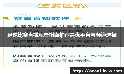 足球比赛直播观看指南推荐最优平台与频道选择
