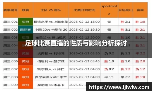 足球比赛直播的性质与影响分析探讨